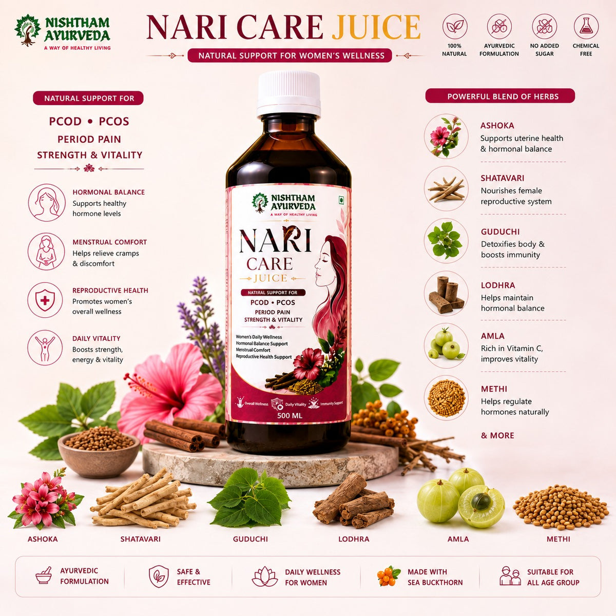 Nari care juice for pcod pcos and harmonal imbalance